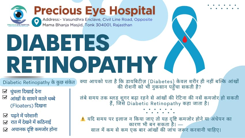 Impact of Diabetes on Eyes: Complete Guide to Diabetic Retinopathy